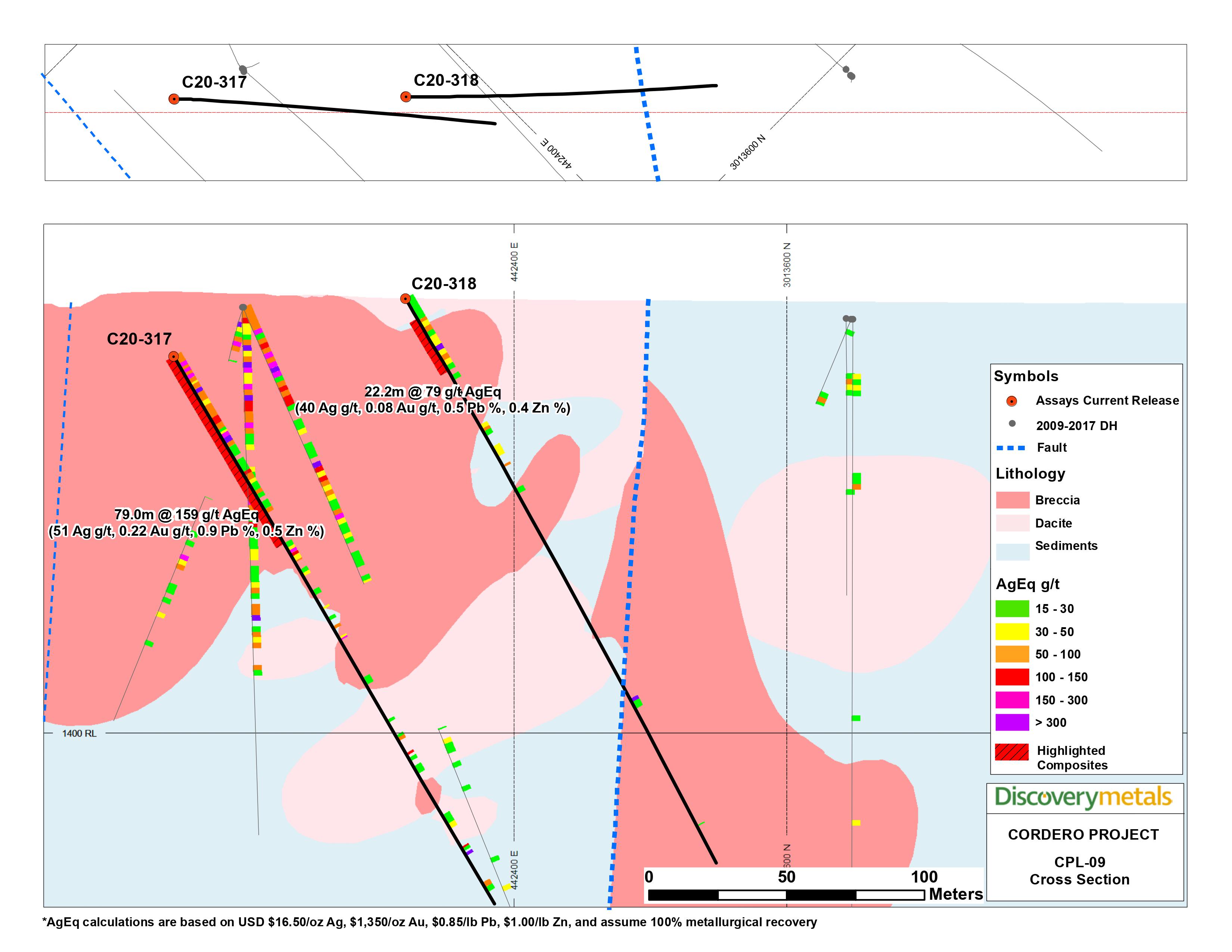 2020-05-07-dsv-figure2.jpg