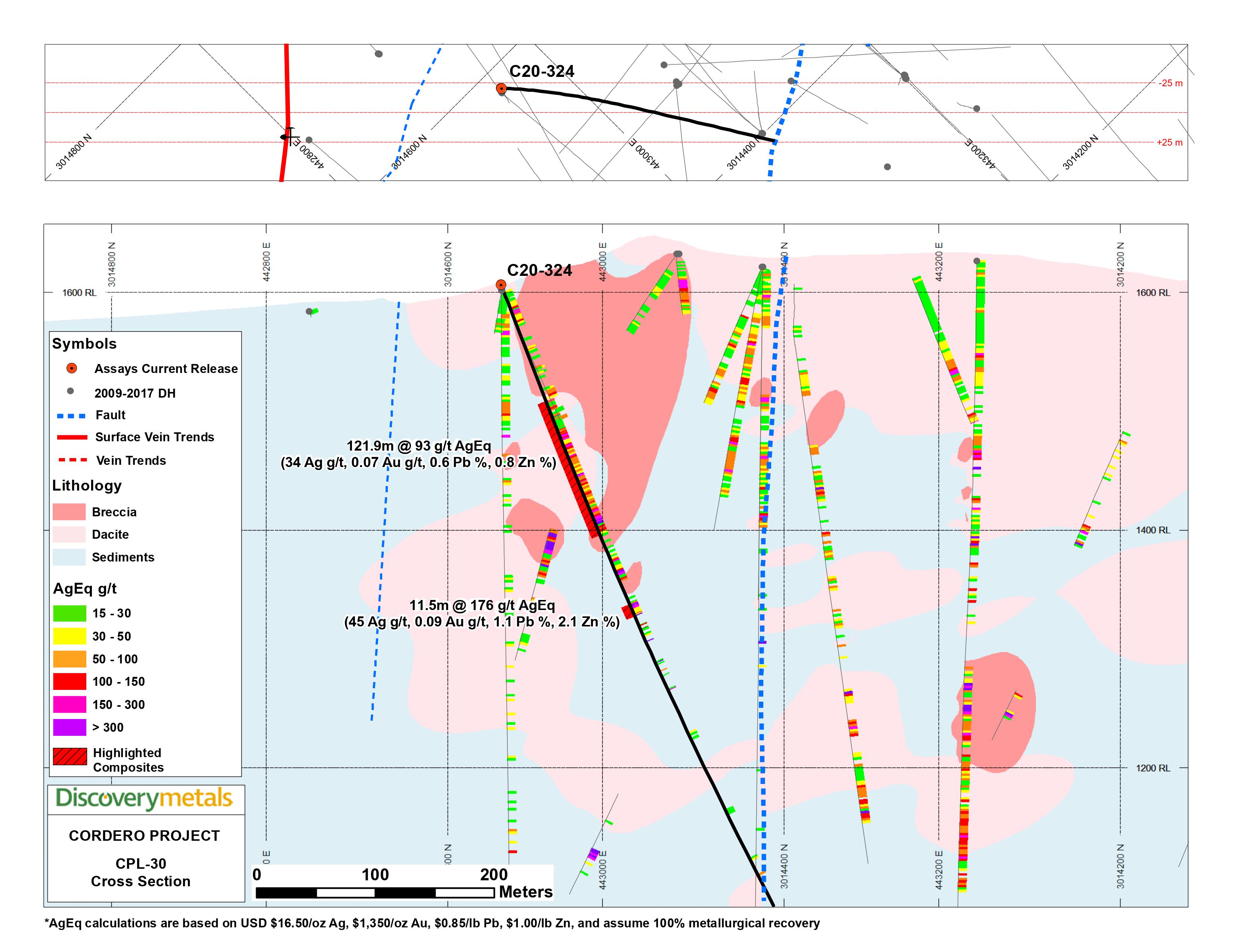 2020-05-07-dsv-figure4.jpg