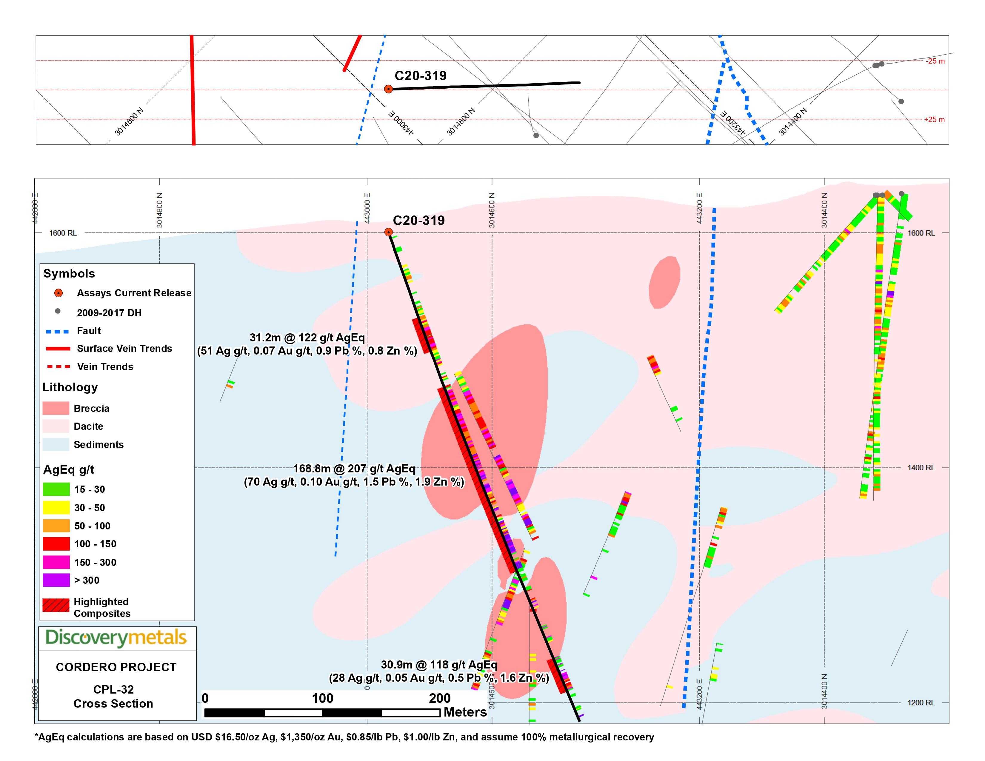 2020-05-07-dsv-figure5.jpg